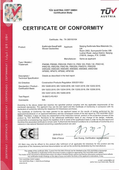 BASALFAB CE Certificate of Conformity | TUV