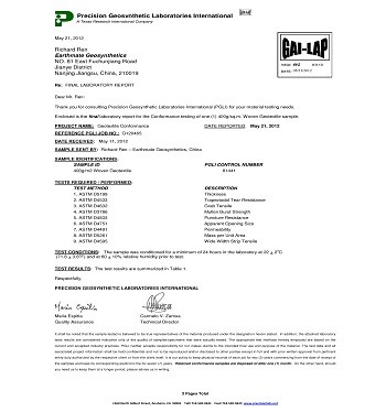 BASALFAB HPW80 Testing Report | PGL,U.S.A