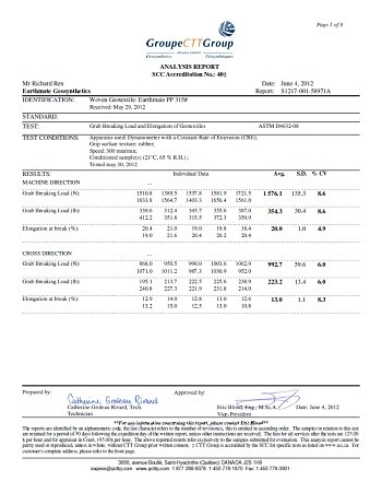 BASALFAB PWG315lbs Testing Report | CTTG ,Canada